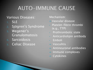 Various Diseases:
1. SLE
2. Sjögren’s Syndrome
3. Wegener’s
Granulomatosis
4. Sarcoidosis
5. Celiac Disease
Mechanism:
 Vascular disease
• Platelet-fibrin thrombi
(e.g., TTP)
• Prothrombotic state
• Anticardiolipin antibody
• Emboli
 Vasculitis
 Antineuronal antibodies
 Immune complexes
 Cytokines
 