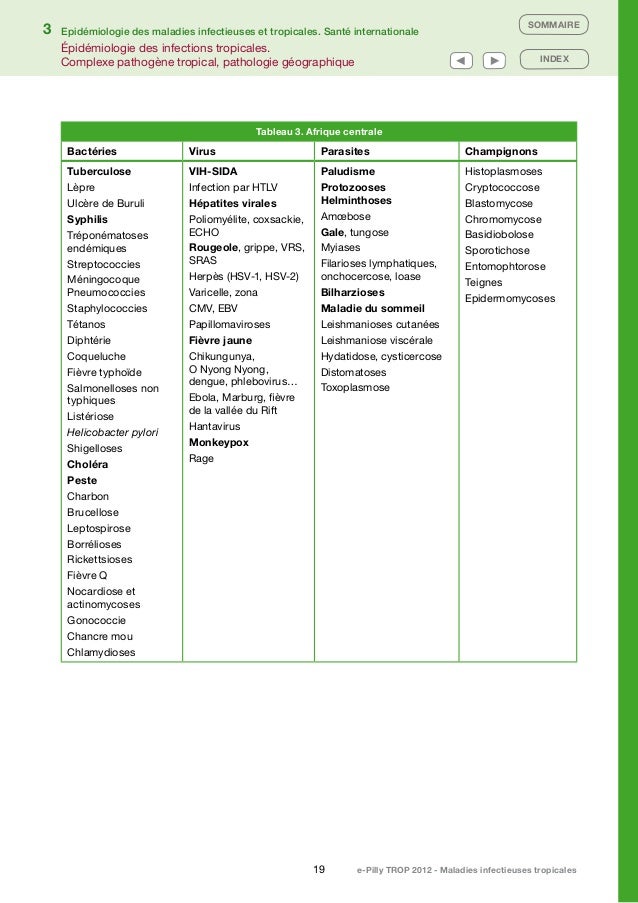 mou pdf chancre pdf E pillytrop mou pdf chancre pdf E pillytrop