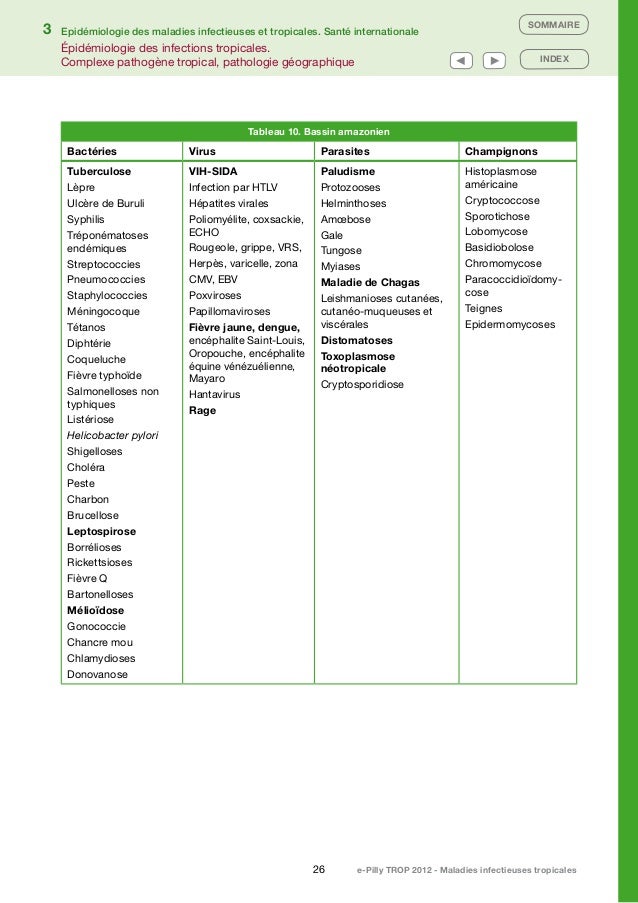 mou pdf traitement chancre pdf pillytrop E