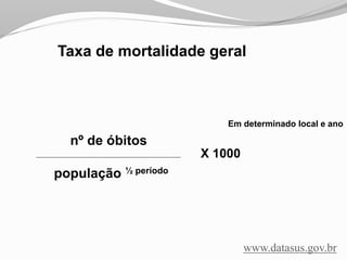 Taxa de mortalidade geral
X 1000
nº de óbitos
população ½ período
Em determinado local e ano
www.datasus.gov.br
 