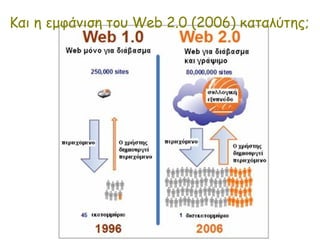 Και η εμφάνιση του  Web 2.0 ( 2006 )  καταλύτης ;   