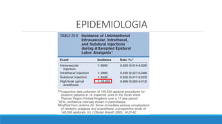 EPIDEMIOLOGIA
 