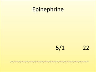 Epinephrine




        5/1   22
 