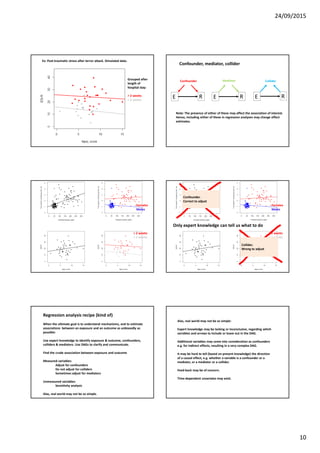 24/09/2015
10
Ex: Post-traumatic stress after terror attack. Simulated data.
Grouped after
length of
hospital stay:
> 2 weeks
< 2 weeks
RE RE RE
Confounder, mediator, collider
Confounder ColliderMediator
Note: The presence of either of these may affect the association of interest.
Hence, including either of these in regression analyses may change effect
estimates.
> 2 weeks
< 2 weeks
Females
Males
Confounder.
Correct to adjust
Only expert knowledge can tell us what to do
> 2 weeks
< 2 weeks
Females
Males
Collider.
Wrong to adjust
Regression analysis recipe (kind of)
When the ultimate goal is to understand mechanisms, and to estimate
associations between an exposure and an outcome as unbiasedly as
possible:
Use expert knowledge to identify exposure & outcome, confounders,
colliders & mediators. Use DAGs to clarify and communicate.
Find the crude association between exposure and outcome
Measured variables:
Adjust for confounders
Do not adjust for colliders
Sometimes adjust for mediators
Unmeasured variables:
Sensitivity analysis
Alas, real world may not be so simple.
Alas, real world may not be so simple:
Expert knowledge may be lacking or inconclusive, regarding which
variables and arrows to include or leave out in the DAG.
Additional variables may come into consideration as confounders
e.g. for indirect effects, resulting in a very complex DAG.
It may be hard to tell (based on present knowledge) the direction
of a causal effect, e.g. whether a variable is a confounder or a
mediator, or a mediator or a collider.
Feed-back may be of concern.
Time-dependent covariates may exist.
 