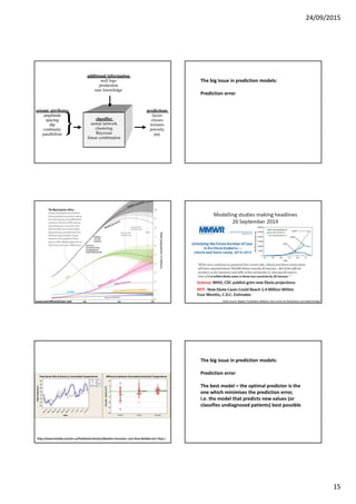 24/09/2015
15
The big issue in prediction models:
Prediction error
www.scientificamerican.com
Totalpopulationinbillions
[slide source: Birgitte Freiesleben deBlasio, Oslo Center for Biostatistics and Epidemiology]
http://www.minitab.com/en-us/Published-Articles/Weather-Forecasts--Just-How-Reliable-Are-They-/
The big issue in prediction models:
Prediction error
The best model = the optimal predictor is the
one which minimises the prediction error,
i.e. the model that predicts new values (or
classifies undiagnosed patients) best possible
 