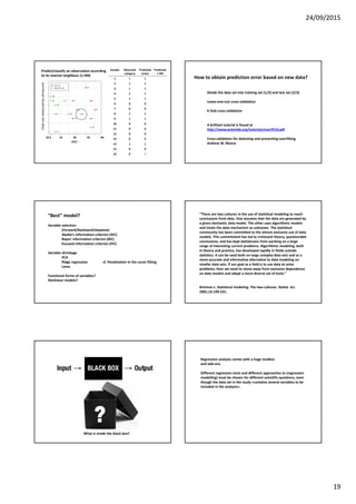 24/09/2015
19
Sample Observed
category
Predicted
Linear
Predicted
1-NN
1 1 1
2 1 1
3 1 1
4 1 1
5 1 1
6 0 0
7 0 0
8 1 1
9 1 1
10 0 0
11 0 0
12 0 0
13 0 0
14 1 1
15 0 0
16 0 1
Predict/classify an observation according
to its nearest neighbour (1-NN)
CS (=1)
Not CS (=0)
BMI
18.5 25 30 35 40
Fetalsizemeasuredbyultrasound
Divide the data set into training set (1/3) and test set (2/3)
Leave-one-out cross-validation
K-fold cross-validation
How to obtain prediction error based on new data?
A brilliant tutorial is found at
http://www.autonlab.org/tutorials/overfit10.pdf
Cross-validation for detecting and preventing overfitting
Andrew W. Moore
“Best” model?
Variable selection
(Forward/Backward/stepwise)
Akaike’s information criterion (AIC)
Bayes’ information criterion (BIC)
Focused information criterion (FIC)
Variable shrinkage
PCA
Ridge regression cf. Penalization in the curve fitting
Lasso
Functional forms of variables?
Nonlinear models?
“There are two cultures in the use of statistical modeling to reach
conclusions from data. One assumes that the data are generated by
a given stochastic data model. The other uses algorithmic models
and treats the data mechanism as unknown. The statistical
community has been committed to the almost exclusive use of data
models. This commitment has led to irrelevant theory, questionable
conclusions, and has kept statisticians from working on a large
range of interesting current problems. Algorithmic modeling, both
in theory and practice, has developed rapidly in fields outside
statistics. It can be used both on large complex data sets and as a
more accurate and informative alternative to data modeling on
smaller data sets. If our goal as a field is to use data to solve
problems, then we need to move away from exclusive dependence
on data models and adopt a more diverse set of tools.”
Breiman L. Statistical modeling: The two cultures. Statist. Sci.
2001;16:199-231.
What is inside the black box?
Regression analysis comes with a huge toolbox
and add-ons.
Different regression tools and different approaches to (regression
modelling) must be chosen for different scientific questions, even
though the data set in the study «contains several variables to be
included in the analysis».
 
