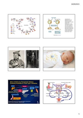 24/09/2015
5
Implantation of
blastocysts from RAG-
deficient mice into
pseudo-pregnant mothers
results in the
development of viable
mice that lack mature B
and T cells. However, if
normal embryonic stem
(ES) cells are injected into
RAG-deficient blastocysts,
somatic chimaeras are
formed, which develop
mature B and T cells.
 