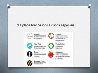 O a placa branca indica riscos especiais; 
 