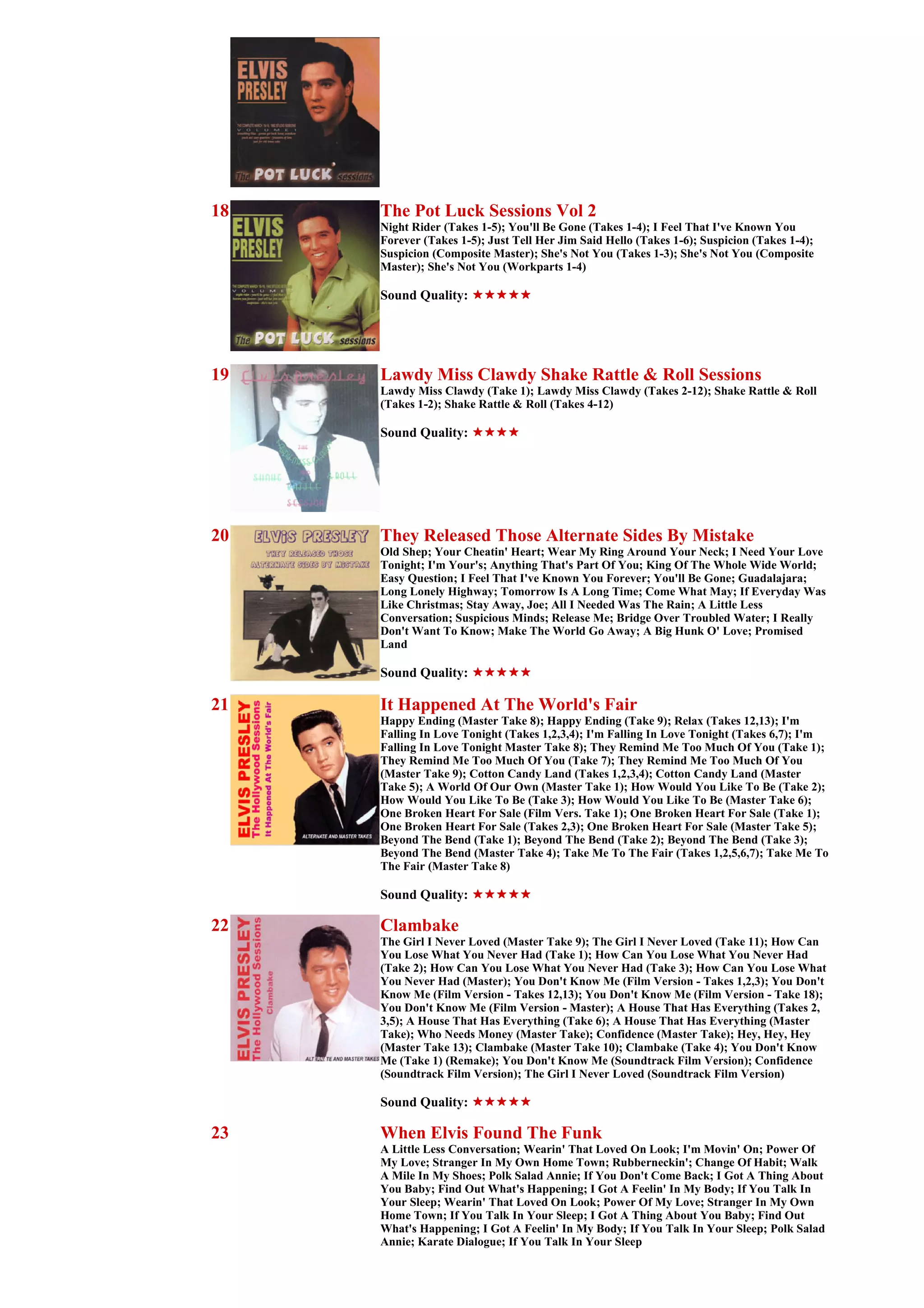18   The Pot Luck Sessions Vol 2
     Night Rider (Takes 1-5); You'll Be Gone (Takes 1-4); I Feel That I've Known You
     Forever (Takes 1-5); Just Tell Her Jim Said Hello (Takes 1-6); Suspicion (Takes 1-4);
     Suspicion (Composite Master); She's Not You (Takes 1-3); She's Not You (Composite
     Master); She's Not You (Workparts 1-4)

     Sound Quality:




19   Lawdy Miss Clawdy Shake Rattle & Roll Sessions
     Lawdy Miss Clawdy (Take 1); Lawdy Miss Clawdy (Takes 2-12); Shake Rattle & Roll
     (Takes 1-2); Shake Rattle & Roll (Takes 4-12)

     Sound Quality:




20   They Released Those Alternate Sides By Mistake
     Old Shep; Your Cheatin' Heart; Wear My Ring Around Your Neck; I Need Your Love
     Tonight; I'm Your's; Anything That's Part Of You; King Of The Whole Wide World;
     Easy Question; I Feel That I've Known You Forever; You'll Be Gone; Guadalajara;
     Long Lonely Highway; Tomorrow Is A Long Time; Come What May; If Everyday Was
     Like Christmas; Stay Away, Joe; All I Needed Was The Rain; A Little Less
     Conversation; Suspicious Minds; Release Me; Bridge Over Troubled Water; I Really
     Don't Want To Know; Make The World Go Away; A Big Hunk O' Love; Promised
     Land

     Sound Quality:

21   It Happened At The World's Fair
     Happy Ending (Master Take 8); Happy Ending (Take 9); Relax (Takes 12,13); I'm
     Falling In Love Tonight (Takes 1,2,3,4); I'm Falling In Love Tonight (Takes 6,7); I'm
     Falling In Love Tonight Master Take 8); They Remind Me Too Much Of You (Take 1);
     They Remind Me Too Much Of You (Take 7); They Remind Me Too Much Of You
     (Master Take 9); Cotton Candy Land (Takes 1,2,3,4); Cotton Candy Land (Master
     Take 5); A World Of Our Own (Master Take 1); How Would You Like To Be (Take 2);
     How Would You Like To Be (Take 3); How Would You Like To Be (Master Take 6);
     One Broken Heart For Sale (Film Vers. Take 1); One Broken Heart For Sale (Take 1);
     One Broken Heart For Sale (Takes 2,3); One Broken Heart For Sale (Master Take 5);
     Beyond The Bend (Take 1); Beyond The Bend (Take 2); Beyond The Bend (Take 3);
     Beyond The Bend (Master Take 4); Take Me To The Fair (Takes 1,2,5,6,7); Take Me To
     The Fair (Master Take 8)

     Sound Quality:

22   Clambake
     The Girl I Never Loved (Master Take 9); The Girl I Never Loved (Take 11); How Can
     You Lose What You Never Had (Take 1); How Can You Lose What You Never Had
     (Take 2); How Can You Lose What You Never Had (Take 3); How Can You Lose What
     You Never Had (Master); You Don't Know Me (Film Version - Takes 1,2,3); You Don't
     Know Me (Film Version - Takes 12,13); You Don't Know Me (Film Version - Take 18);
     You Don't Know Me (Film Version - Master); A House That Has Everything (Takes 2,
     3,5); A House That Has Everything (Take 6); A House That Has Everything (Master
     Take); Who Needs Money (Master Take); Confidence (Master Take); Hey, Hey, Hey
     (Master Take 13); Clambake (Master Take 10); Clambake (Take 4); You Don't Know
     Me (Take 1) (Remake); You Don't Know Me (Soundtrack Film Version); Confidence
     (Soundtrack Film Version); The Girl I Never Loved (Soundtrack Film Version)

     Sound Quality:

23   When Elvis Found The Funk
     A Little Less Conversation; Wearin' That Loved On Look; I'm Movin' On; Power Of
     My Love; Stranger In My Own Home Town; Rubberneckin'; Change Of Habit; Walk
     A Mile In My Shoes; Polk Salad Annie; If You Don't Come Back; I Got A Thing About
     You Baby; Find Out What's Happening; I Got A Feelin' In My Body; If You Talk In
     Your Sleep; Wearin' That Loved On Look; Power Of My Love; Stranger In My Own
     Home Town; If You Talk In Your Sleep; I Got A Thing About You Baby; Find Out
     What's Happening; I Got A Feelin' In My Body; If You Talk In Your Sleep; Polk Salad
     Annie; Karate Dialogue; If You Talk In Your Sleep
 