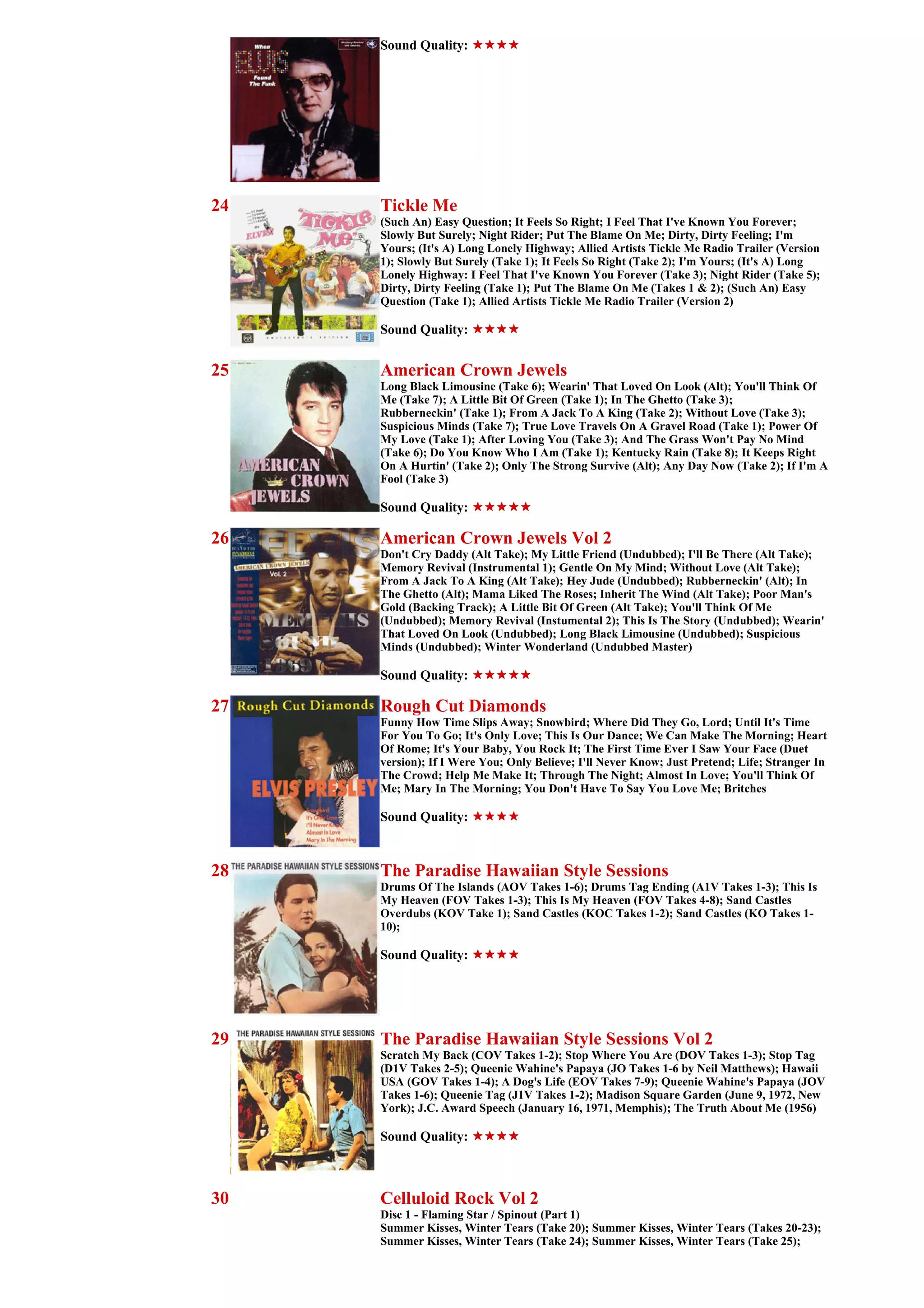 Sound Quality:




24   Tickle Me
     (Such An) Easy Question; It Feels So Right; I Feel That I've Known You Forever;
     Slowly But Surely; Night Rider; Put The Blame On Me; Dirty, Dirty Feeling; I'm
     Yours; (It's A) Long Lonely Highway; Allied Artists Tickle Me Radio Trailer (Version
     1); Slowly But Surely (Take 1); It Feels So Right (Take 2); I'm Yours; (It's A) Long
     Lonely Highway: I Feel That I've Known You Forever (Take 3); Night Rider (Take 5);
     Dirty, Dirty Feeling (Take 1); Put The Blame On Me (Takes 1 & 2); (Such An) Easy
     Question (Take 1); Allied Artists Tickle Me Radio Trailer (Version 2)

     Sound Quality:


25   American Crown Jewels
     Long Black Limousine (Take 6); Wearin' That Loved On Look (Alt); You'll Think Of
     Me (Take 7); A Little Bit Of Green (Take 1); In The Ghetto (Take 3);
     Rubberneckin' (Take 1); From A Jack To A King (Take 2); Without Love (Take 3);
     Suspicious Minds (Take 7); True Love Travels On A Gravel Road (Take 1); Power Of
     My Love (Take 1); After Loving You (Take 3); And The Grass Won't Pay No Mind
     (Take 6); Do You Know Who I Am (Take 1); Kentucky Rain (Take 8); It Keeps Right
     On A Hurtin' (Take 2); Only The Strong Survive (Alt); Any Day Now (Take 2); If I'm A
     Fool (Take 3)

     Sound Quality:

26   American Crown Jewels Vol 2
     Don't Cry Daddy (Alt Take); My Little Friend (Undubbed); I'll Be There (Alt Take);
     Memory Revival (Instrumental 1); Gentle On My Mind; Without Love (Alt Take);
     From A Jack To A King (Alt Take); Hey Jude (Undubbed); Rubberneckin' (Alt); In
     The Ghetto (Alt); Mama Liked The Roses; Inherit The Wind (Alt Take); Poor Man's
     Gold (Backing Track); A Little Bit Of Green (Alt Take); You'll Think Of Me
     (Undubbed); Memory Revival (Instumental 2); This Is The Story (Undubbed); Wearin'
     That Loved On Look (Undubbed); Long Black Limousine (Undubbed); Suspicious
     Minds (Undubbed); Winter Wonderland (Undubbed Master)

     Sound Quality:

27   Rough Cut Diamonds
     Funny How Time Slips Away; Snowbird; Where Did They Go, Lord; Until It's Time
     For You To Go; It's Only Love; This Is Our Dance; We Can Make The Morning; Heart
     Of Rome; It's Your Baby, You Rock It; The First Time Ever I Saw Your Face (Duet
     version); If I Were You; Only Believe; I'll Never Know; Just Pretend; Life; Stranger In
     The Crowd; Help Me Make It; Through The Night; Almost In Love; You'll Think Of
     Me; Mary In The Morning; You Don't Have To Say You Love Me; Britches

     Sound Quality:



28   The Paradise Hawaiian Style Sessions
     Drums Of The Islands (AOV Takes 1-6); Drums Tag Ending (A1V Takes 1-3); This Is
     My Heaven (FOV Takes 1-3); This Is My Heaven (FOV Takes 4-8); Sand Castles
     Overdubs (KOV Take 1); Sand Castles (KOC Takes 1-2); Sand Castles (KO Takes 1-
     10);

     Sound Quality:




29   The Paradise Hawaiian Style Sessions Vol 2
     Scratch My Back (COV Takes 1-2); Stop Where You Are (DOV Takes 1-3); Stop Tag
     (D1V Takes 2-5); Queenie Wahine's Papaya (JO Takes 1-6 by Neil Matthews); Hawaii
     USA (GOV Takes 1-4); A Dog's Life (EOV Takes 7-9); Queenie Wahine's Papaya (JOV
     Takes 1-6); Queenie Tag (J1V Takes 1-2); Madison Square Garden (June 9, 1972, New
     York); J.C. Award Speech (January 16, 1971, Memphis); The Truth About Me (1956)

     Sound Quality:



30   Celluloid Rock Vol 2
     Disc 1 - Flaming Star / Spinout (Part 1)
     Summer Kisses, Winter Tears (Take 20); Summer Kisses, Winter Tears (Takes 20-23);
     Summer Kisses, Winter Tears (Take 24); Summer Kisses, Winter Tears (Take 25);
 