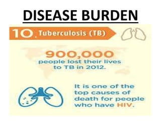 DISEASE BURDEN
 