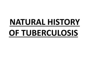 NATURAL HISTORY
OF TUBERCULOSIS
 