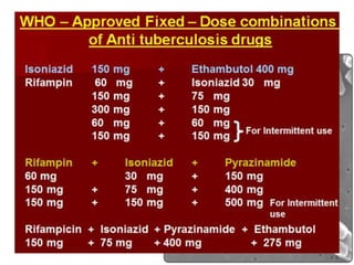 CHEMOTHERAPHY
• THE
FOLLOWING
DRUGS ARE
USED IN THE
MANAGEME
NT PTB.
 