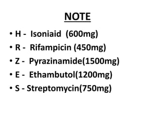 NOTE
• H - Isoniaid (600mg)
• R - Rifampicin (450mg)
• Z - Pyrazinamide(1500mg)
• E - Ethambutol(1200mg)
• S - Streptomycin(750mg)
 