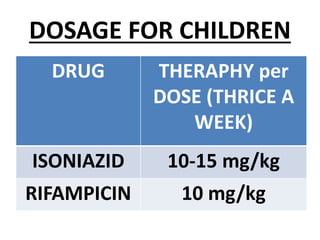DOSAGE FOR CHILDREN
DRUG THERAPHY per
DOSE (THRICE A
WEEK)
ISONIAZID 10-15 mg/kg
RIFAMPICIN 10 mg/kg
 
