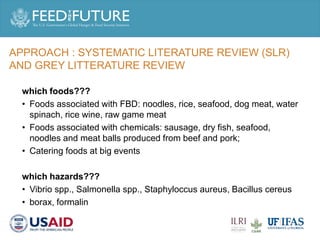 Food safety and antimicrobial resistance research: A One Health perspective
