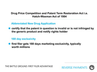 Drug Price Competition and Patent Term Restoration Act i.e.
Hatch-Waxman Act of 1984
THE BATTLE GROUND: FIRST FILER ADVANTAGE
Abbreviated New Drug Application
certify that the patent in question is invalid or is not infringed by
the generic product and notify rights holder
180 day exclusivity
first filer gets 180 days marketing exclusivity, typically
worth millions
REVERSE PAYMENTS
 