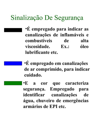 Sinalização De Segurança
•É empregado para indicar as
canalizações de inflamáveis e
combustíveis de alta
viscosidade. Ex.: óleo
lubrificante etc.
•É empregado em canalizações
de ar comprimido, para indicar
cuidado.
•E a cor que caracteriza
segurança. Empregado para
identificar canalizações de
água, chuveiro de emergências
armários de EPI etc.
 