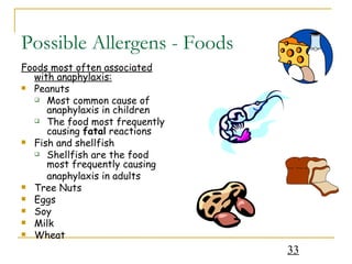 Possible Allergens - Foods Foods most often associated with anaphylaxis: Peanuts Most common cause of anaphylaxis in children The food most frequently causing  fatal  reactions Fish and shellfish Shellfish are the food most frequently causing  anaphylaxis in adults Tree Nuts Eggs Soy Milk Wheat 