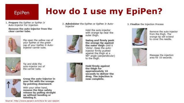 Epinephrine Autoinjector Epinephrine Autoinjector