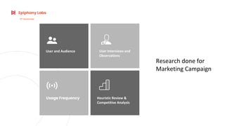 Epiphany Labs
6th
November
Research done for
Marketing Campaign
User and Audience User Interviews and
Observations
Usage Frequency Heuristic Review &
Competitive Analysis
 