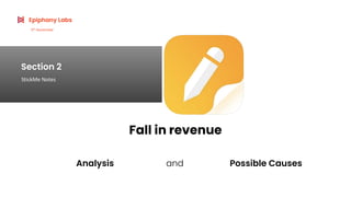 Section 2
StickMe Notes
Epiphany Labs
6th
November
Fall in revenue
Analysis and Possible Causes
 