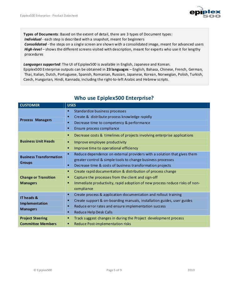 <strong>Managing Knowledge Transfer Sessions</strong> ~ It's all about ... Knowledge transfer plan template