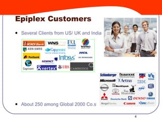 Introduction <ul><li>Stratbeans Consulting is an innovative IT products company  </li></ul><ul><li>With office in India (G...