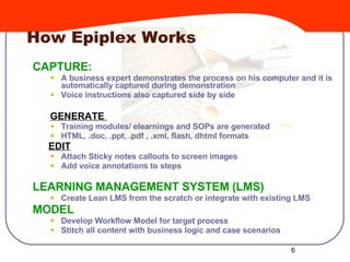 Epiplex In Action <ul><li>It captures all application systems non intrusively </li></ul><ul><ul><li>All applications inclu...
