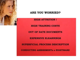 HIGH ATTRITION ! HIGH TRAINING COSTS OUT OF DATE DOCUMENTS EXPENSIVE ELEARNINGS SUPERFICIAL PROCESS DESCRIPTION CONDUCTING ASSESSMENTs a NIGHTMARE ARE YOU WORRIED? 