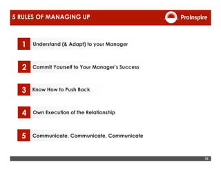 10
5 RULES OF MANAGING UP
1
4
2
5
Understand (& Adapt) to your Manager
3
Own Execution of the Relationship
Commit Yourself to Your Manager’s Success
Communicate, Communicate, Communicate
Know How to Push Back
 