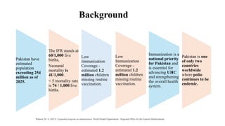 Financial Sustainability of Pakistan EPI | PPTX
