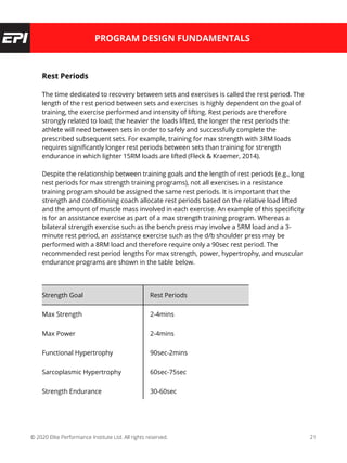 Strength & Conditioning Program Design | PDF