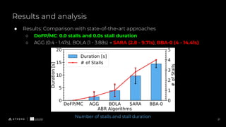 Results and analysis
21
● Results: Comparison with state-of-the-art approaches
○ DoFP/MC: 0.0 stalls and 0.0s stall duration
○ AGG (0.4 - 1.47s), BOLA (1 - 3.88s) → SARA (2.8 - 9.71s), BBA-0 (4 - 14.41s)
Number of stalls and stall duration
 