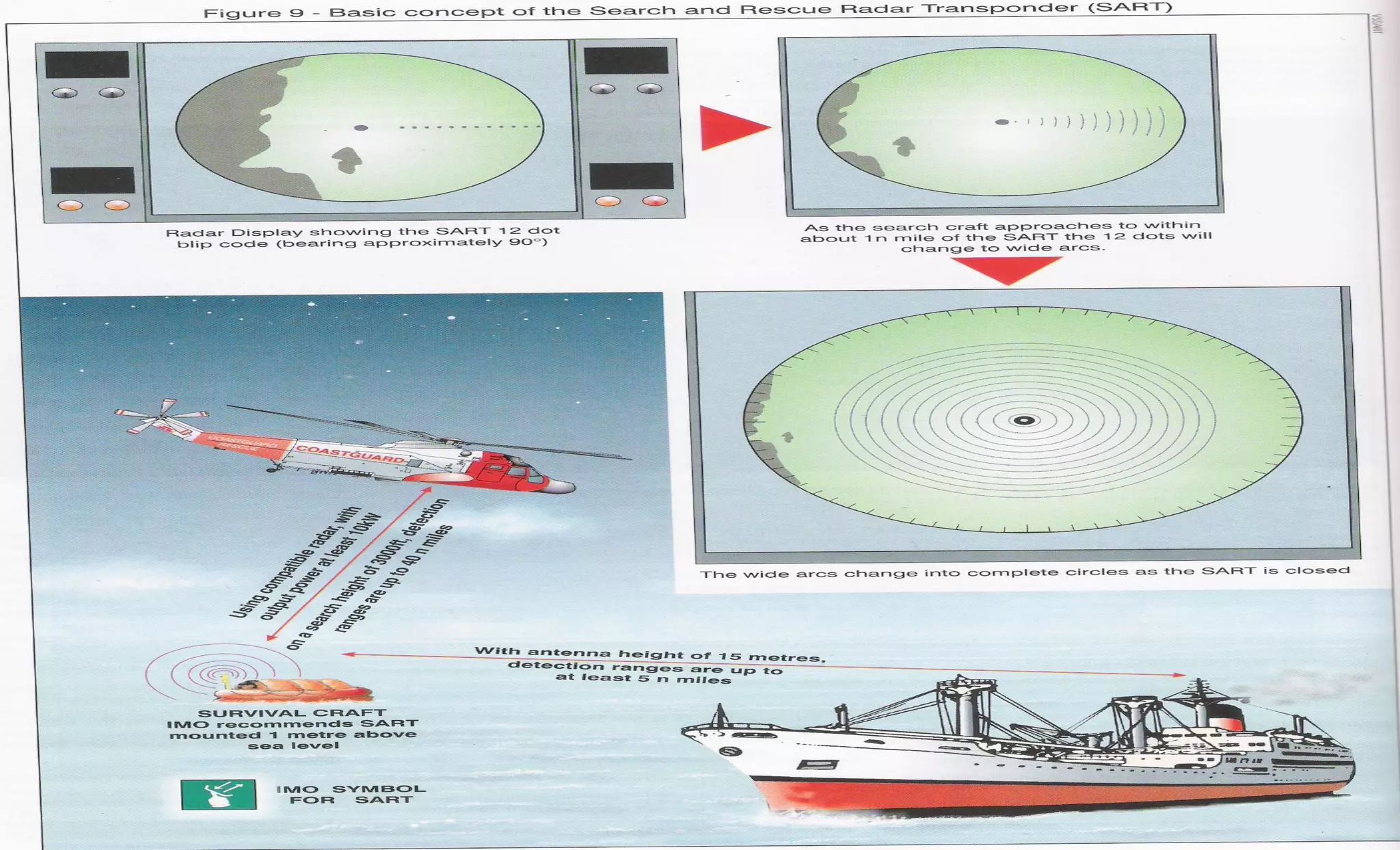 Grunt Productions 2007
 