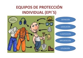 EQUIPOS DE PROTECCIÓN
  INDIVIDUAL (EPI´S)
                    DEFINICIÓN



                    LEGISLACIÓN



                   CLASIFICACIÓN


                   IMPLANTACIÓN



                    UTILIZACIÓN
 