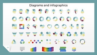 Diagrams and infographics
50
 