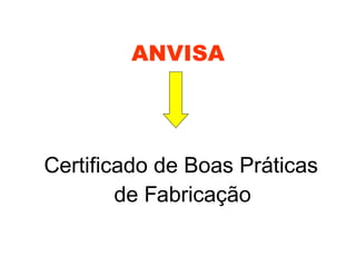 ANVISA Certificado de Boas Práticas de Fabricação 