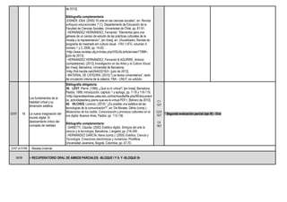 de 2013].
Bibliografía complementaria
-EISNER, Elliot: (2005) “El arte en las ciencias sociales”, en: Revista
enfoques educacionales 7 (1), Departamento de Educación de la
Facultad de Ciencias Sociales, Universidad de Chile; pp. 81-91.
- HERNÁNDEZ HERNÁNDEZ, Fernando: “Elementos para una
génesis de un campo de estudio de las prácticas culturales de la
mirada y la representación”, [en línea], en: Visualidades, Revista do
programa de mestrado em cultura visual - FAV I UFG, volumen 4,
número 1 y 2, 2006; pp. 14-62;
<http://www.revistas.ufg.br/index.php/VISUAL/article/view/17998>,
[julio de 2013].
- HERNÁNDEZ HERNÁNDEZ, Fernando & AGUIRRE, Antonio
(compiladores): (2012) Investigación en las Artes y la Cultura Visual,
[en línea], Barcelona, Universitat de Barcelona;
<http://hdl.handle.net/2445/22162>, [julio de 2013].
- MATERIAL DE CÁTEDRA: (2010) “Los textos universitarios”, texto
de circulación interna de la cátedra, FBA – UNLP, sin edición.
02/07 12
Los fundamentos de la
realidad virtual y su
dimensión estética.
La nueva imaginación del
mundo digital. El
deslizamiento óntico del
concepto de realidad.
Bibliografía obligatoria:
39. LÉVY, Pierre: (1995) ¿Qué es lo virtual?, [en línea], Barcelona,
Paidós, 1999; Introducción, capítulo 1 y epílogo, pp. 7-18 y 116-119,
<http://aprendeenlinea.udea.edu.co/lms/moodle/file.php/90/document
os_actividades/levy-pierre-que-es-lo-virtual.PDF>, [febrero de 2010].
40. VILCHES, Lorenzo: (2010) “¿Es posible una estética de las
tecnologías de la comunicación?”, en: De Moraes, Dênis (comp.):
Mutaciones de los visible, Comunicación y procesos culturales en la
era digital, Buenos Aires, Paidós; pp. 113-136.
Bibliografía complementaria:
- GIANETTI, Claudia: (2002) Estética digital. Sintopía del arte la
ciencia y la tecnología, Barcelona, L‟angelot; pp. 216-249.
- HERNÁNDEZ GARCÍA, Iliana (comp.): (2005) Estética, Ciencia y
Tecnología. Creaciones electrónicas y numéricas, Pontificia
Universidad Javeriana, Bogotá, Colombia; pp. 47-70.
C1
15/7
C2/3
16/7
C4
18/7
* Segunda evaluación parcial (eje III) - Oral
22/07 al 01/08 - Receso invernal
06/08 > RECUPERATORIO ORAL DE AMBOS PARCIALES: -BLOQUE I Y II- Y -BLOQUE III-
 