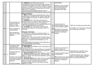 16. DOMÍNGUEZ, Javier: (2006) “Cultura y arte: Una
correspondencia en proceso. El Ideal de arte en Hegel, correcciones
a una interpretación establecida”, en: Acosta, M. del Rosario & Díaz,
Jorge (eds.): La nostalgia de lo absoluto. Pensar a Hegel hoy, Bogotá,
Facultad de Ciencias Humanas, Universidad Nacional de Colombia,
2008; pp. 247-271. Disponible en:
<http://revistas.pucp.edu.pe/arete/files/arete/Arete-vol-XVIII-2-
2006/XVIII-2%2005%20Javier%20Dominguez.pdf>, [febrero de 2010].
CONOCIMIENTO.
Establecer un cuadro comparativo
de los conceptos referenciados
entre las dos metodologías
desarrolladas (Kant y Hegel).
07/05 5
El proceso artístico como
construcción histórica y
social en un marco
materialista y dialéctico.
Arte como ideología. Sin
cualidad epistémica.
Arte como práctica del
sujeto real. Con cualidad
epistémica.
Bibliografía obligatoria:
17. MARX, Karl: (1858) Elementos fundamentales para la crítica de
la economía política – Borrador 1857-1857, volumen I, México, Siglo
XXI, 2007; selección de la Introducción “El método de la economía
política”, pp. 20-33.
18. HABERMAS; Jürgen: (1975) “Para la reconstrucción del
materialismo histórico”, en: Cuadernos Políticos, número 28, México
DF, Editorial Era, abril-junio de 1981; pp. 4-34. Disponible en:
<http://www.cuadernospoliticos.unam.mx/cuadernos/contenido/CP.28/
CP28.3.%20JurgenHabermas.pdf>, [marzo de 2014].
19. ALTHUSSER, Louis: “Carta sobre el conocimiento del arte
(Respuesta a André Daspre)”, en: Nouvelle Critique, número 175,
abril de 1966.
Bibliografía complementaria:
- ALTHUSSER, Louis: (1982) Para un materialismo aleatorio - La
corriente subterránea del materialismo del encuentro, Madrid, Arena
Libros; 2002, pp. 31-72.
- OSORIO, Jaime: “Crítica a la ciencia vulgar: sobre epistemología y
método en Marx”, en: Revista Economía, teoría y práctica, número 18,
2003, México, Universidad Autónoma Metropolitana, pp. 57-75.
Disponible en:
<http://estudiosdeldesarrollo.net/coleccion_america_latina/critica_de_l
a_economia/Critica4.pdf>, [marzo de 2014].
C1
13/05
C2/3
14/05
C4
23/05
El proceso artístico como
construcción histórica y social en
un marco materialista y dialéctico.
TP5: Responda a las preguntas
realizadas por el docente, a partir
de la lectura de la bibliografía
obligatoria.
- MARX, Karl: “El método de la economía política”.
- ALTHUSSER, Louis: “Carta sobre el conocimiento
del arte (Respuesta a André Daspre)”.
14/05 6
La Escuela de Frankfurt.
Los fundamentos del
materialismo histórico como
teoría de la evolución social.
La dimensión social de la
racionalidad y el
conocimiento.
El sentido y función del arte
en el prólogo a la Dialéctica
del iluminismo de Adorno y
Horkheimer.
El concepto de dialéctica
Bibliografía obligatoria:
20. HORKHEIMER, Max & ADORNO, Theodor: (1944) Dialéctica del
Iluminismo, [en línea], en:
<http://mazinger.sisib.uchile.cl/repositorio/lb/filosofia_y_humanidades/
a20021241549iluminismoadorno.pdf>, [febrero de 2010]; selección:
“Prólogo a la primera edición alemana”, pp. 1-6.
21. BARAHONA ARRIAZA, Esther: (2005) “Categorías y modelos
en la dialéctica negativa de Theodor Adorno: crítica al pensamiento
idéntico”, en: LOGOS - Anales del Seminario de Metafísica, volumen
39, 2006; pp. 203-233.
22. BARAHONA ARRIAZA, Esther: (2004) Teoría de la racionalidad
y crítica social en Theodor W Adorno: Utopía y Razón Dialéctico-
Estética en su filosofía, Tesis doctoral para la Universidad
Complutense de Madrid; capítulo 6 “Teoría Estética ¿una utopía
negativa?”, pp. 178-225.
C1
20/05
C2/3
21/05
C4
30/05
El sentido y función del arte en el
prólogo a la Dialéctica del
iluminismo de Adorno y Horkheimer.
El concepto de dialéctica negativa
en Theodor Adorno.
TP6 -A-: Responda a las preguntas
realizadas por el docente, a partir
de la lectura de la bibliografía
obligatoria.
- HORKHEIMER, Max & ADORNO, Theodor:
“Prólogo a la primera edición alemana”.
- BARAHONA ARRIAZA, Esther: “Categorías y
modelos en la dialéctica negativa de Theodor
Adorno: crítica al pensamiento idéntico”.
 