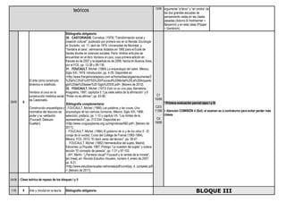 teóricos 13/06 argumente “a favor” y “en contra” de
las dos grandes escuelas de
pensamiento vistas en las clases
pasadas (Adorno & Horkheimer +
Benjamin) y en esta clase (Popper
+ Gombrich).
28/05 8
El arte como constructo
dinámico e indefinido.
Ventana al caos en la
construcción histórica social
de Castoriadis.
Construcción arqueológica y
rizomática del discurso de
poder y su validación
(Foucault, Deleuze-
Guattari).
Bibliografía obligatoria:
30. CASTORIADIS, Cornelius: (1979) “Transformación social y
creación cultural”, publicado por primera vez en la Revista Sociologie
et Societés, vol. 11, abril de 1979, Universidad de Montréal; y:
“Ventana al caos”, seminarios dictados en 1992 para el École de
hautes études en sciences sociales, París. Ambos artículos se
encuentran en el libro Ventana al caos, cuya primera edición en
francés es de 2007 y la española es de 2008, hecha en Buenos Aires,
por el FCE; pp. 13-38 y 99-136.
31. FOUCAULT, Michel: (1969) La arqueología del saber, México,
Siglo XXI, 1979; Introducción, pp. 4-29. Disponible en:
<http://www.franjamoradapsico.com.ar/home/descargas/resumenes/2
%20a%C3%B1o/EPSS%20I/Foucault%20Michel%20La%20Arqueolo
gia%20del%20saber%20-Siglo%20XXI.pdf>, [febrero de 2012].
32. FOUCAULT, Michel: (1973) Esto no es una pipa, Barcelona,
Anagrama, 1997; capítulos 5 “Los siete sellos de la afirmación” y 6
“Pintar no es afirmar”, pp. 63-80.
Bibliografía complementaria:
- FOUCAULT, Michel: (1966) Las palabras y las cosas, Una
arqueología de las ciencias humanas, México, Siglo XXI, 1968;
selección, prefacio, pp. 1-10 y capítulo VII, “Los límites de la
representación”, pp. 213-244. Disponible en:
<http://www.uruguaypiensa.org.uy/imgnoticias/682.pdf>, [febrero de
2011].
- FOUCAULT. Michel: (1984) El gobierno de sí y de los otros II - El
coraje de la verdad, Curso del Collège de France (1983-1984),
México, FCE, 2010; “El decir veraz del técnico”, pp. 39-47.
- FOUCAULT, Michel: (1982) Hermenéutica del sujeto, Madrid,
Ediciones La Piqueta, 1987; Prólogo “La cuestión del sujeto” y octava
lección “El concepto de paresía”, pp. 7-31 y 97-103.
- JAY, Martín: “¿Parresía visual? Foucault y la verdad de la mirada”,
[en línea], en: Revista Estudios Visuales, número 4, enero de 2007;
pp. 8-21,
<http://www.estudiosvisuales.net/revista/pdf/num4/jay_4_completo.pdf
>, [febrero de 2011].
C1
10/06
C2/3
11/06
C4
18/06
* Primera evaluación parcial (ejes I y II)
> Atención COMISIÓN 4 (Sol): el examen es a contraturno para evitar perder más
clases.
04/06 - Clase teórica de repaso de los bloques I y II
11/6 9 Arte y Verdad en la teoría Bibliografía obligatoria: BLOQUE III
 