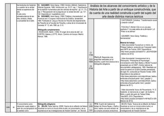 hermenéutica de Gadamer.
La cuestión de la verdad
desde la experiencia del
arte.
El arte como
sobreabundancia de ser.
Arte, símbolo y fiesta.
La actualidad de lo bello.
33. GADAMER, Hans-Georg: (1960) Verdad y Método, Salamanca,
Editorial Sígueme, 1999. Introducción, pp. 23-27, cap. 1 “Significación
de la tradición humanística para las ciencias del espíritu”, pp. 31- 72 y
cap. 3 “Recuperación de la pregunta por la verdad del arte”, pp. 121-
142. Disponible en <quedelibros.com>.
34. GADAMER, Hans-Georg: (1964) “Estética y hermenéutica”, en:
Ponencia del V Congreso Internacional de Estética, Ámsterdam,
1964. Publicada en: Δαιμων Revista de Filosofía del Departamento
de Filosofía de la Facultad de Filosofía y Letras de la Universidad de
Granada, N° 12, año 1996; pp. 5-10.
Bibliografía complementaria:
- HEIDEGGER, Martin: (1936) “El origen de la obra de arte”, en:
CORTÉS, Helena y LEYTE, Arturo: Caminos de bosque, Madrid,
Alianza, 1996.
Análisis de los alcances del conocimiento artístico y de la
Historia del Arte a partir de un enfoque constructivista, que
da cuenta de una realidad construida a partir del sujeto del
arte desde distintos marcos teóricos
C1
17/06
C2/3
18/06
C4
27/06
TPs 8 y 9: Responda a las
preguntas realizadas por el
docente, a partir de la lectura de la
bibliografía obligatoria.
- CASTORIADIS, Cornelius: “Transformación social
y creación cultural”.
- FOUCAULT, Michel: Esto no es una pipa;
capítulos 5 “Los siete sellos de la afirmación” y 6
“Pintar no es afirmar”.
- GADAMER, Hans-Georg: “Estética y
hermenéutica”.
Material de trabajo:
- Video documental Foucault por sí mismo, de
Philippe Calderon, producido por Françoise Castro
para ARTE de Francia, 2003. Disponible en
<http://www.youtube.com/watch?v=_wEsYlr5DQM>
, [febrero de 2012].
- Video documental L'enseignement de la
Philosophie, “Philosophie et Psychologie”,
Conversación entre Alain Badiou y Michel Foucault,
presentado por el CNDP, (Centre national de
documentation pédagogique), 1965. Reeditado por
canal Encuentro en la serie Grandes pensadores
del siglo XX, conducida por Ricardo Forster, 2009.
Disponible en dos partes en:
<http://www.dailymotion.com/video/xfmose_badiou-
entrevista-a-foucault-parte-1-de-2_people> y
<http://www.dailymotion.com/video/xfmot3_badiou-
entrevista-a-foucault-parte-2-de-2_people>,
[febrero de 2011].
- Video documental Voces del Pensamiento, “H. G.
Gadamer, la memoria de un siglo”, de Guillermo
Molini, a partir del guión de Teresa Oñate,
TeleUNED, 2010. Disponible en
<http://www.youtube.com/watch?v=M1AkZCIv-G8>,
[febrero de 2012].
18/06 10
El conocimiento como
interacción sujeto-objeto a
partir de una apropiación de
la realidad como
Bibliografía obligatoria:
35. BELÉN, Paola Sabrina: (2009) “Acerca de la reflexión de Nelson
Goodman en torno al vínculo entre el arte y el conocimiento y de su
importancia en las investigaciones de Howard Gardner”, en: Revista
C1
24/06
C2/3
TP10: A partir del material de
trabajo de Olivera Reyes, y Raths y
otros, realice una auto-revisión de
sus propios procesos productivos.
- BELÉN, Paola: “Acerca de la reflexión de Nelson
Goodman en torno al vínculo entre el arte y el
conocimiento y de su importancia en las
investigaciones de Howard Gardner”.
 
