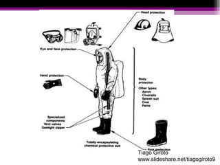 Tiago Giroto 
www.slideshare.net/tiagogiroto9 
 