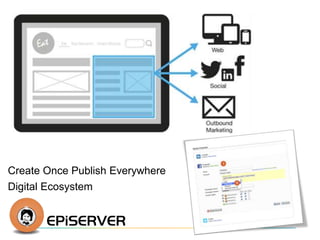 Create Once Publish Everywhere 
Digital Ecosystem 
 