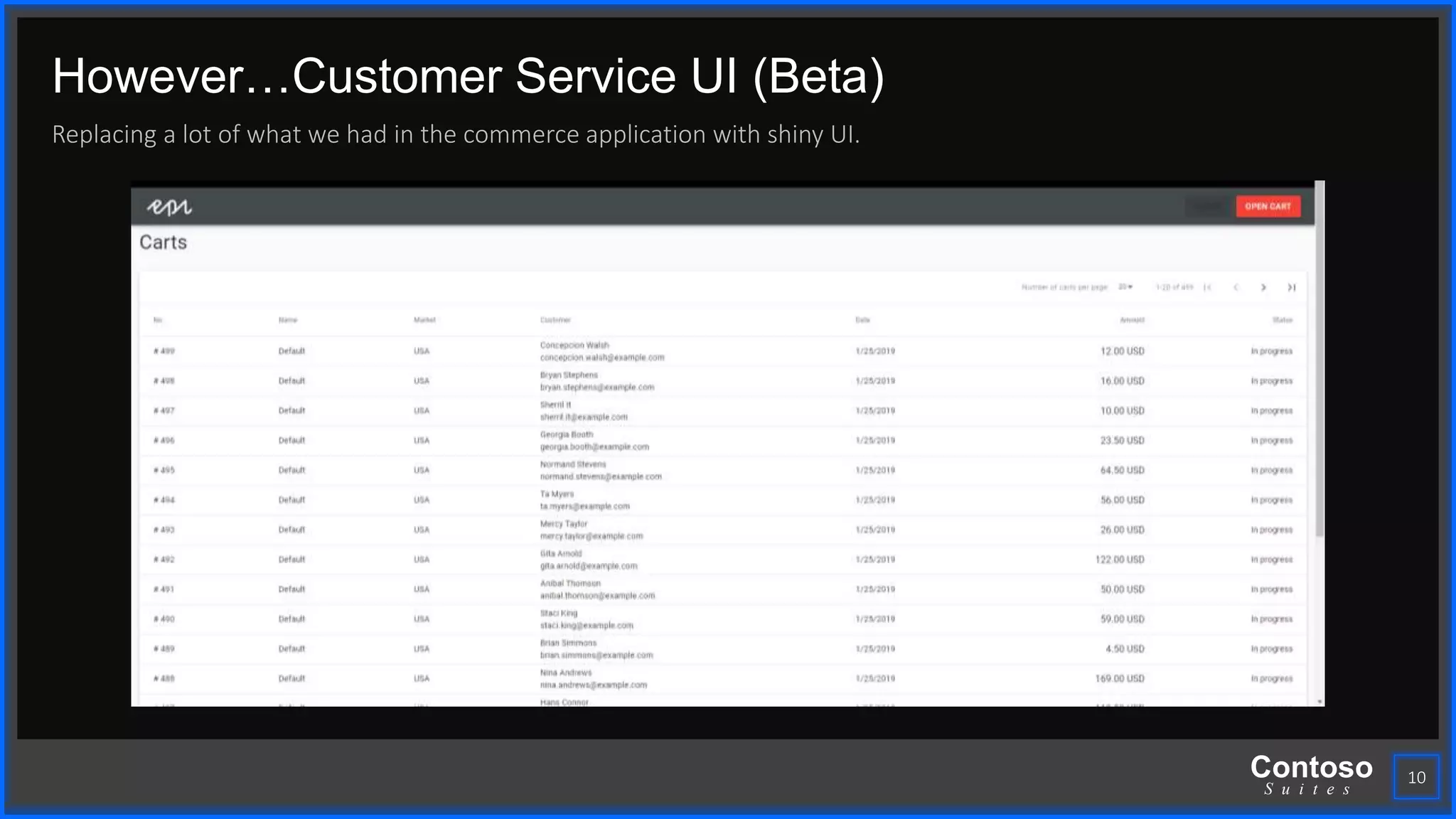 Contoso
S u i t e s
However…Customer Service UI (Beta)
Replacing a lot of what we had in the commerce application with shiny UI.
10
 