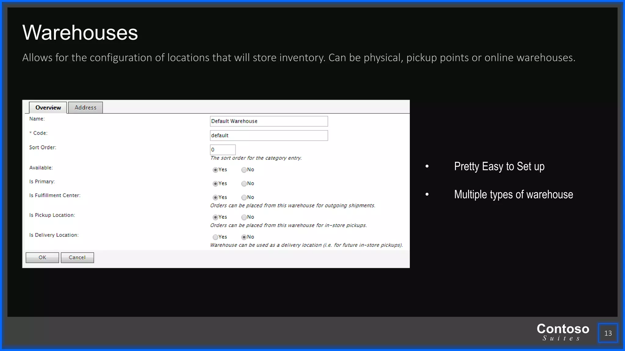Contoso
S u i t e s
Warehouses
Allows for the configuration of locations that will store inventory. Can be physical, pickup points or online warehouses.
13
• Pretty Easy to Set up
• Multiple types of warehouse
 