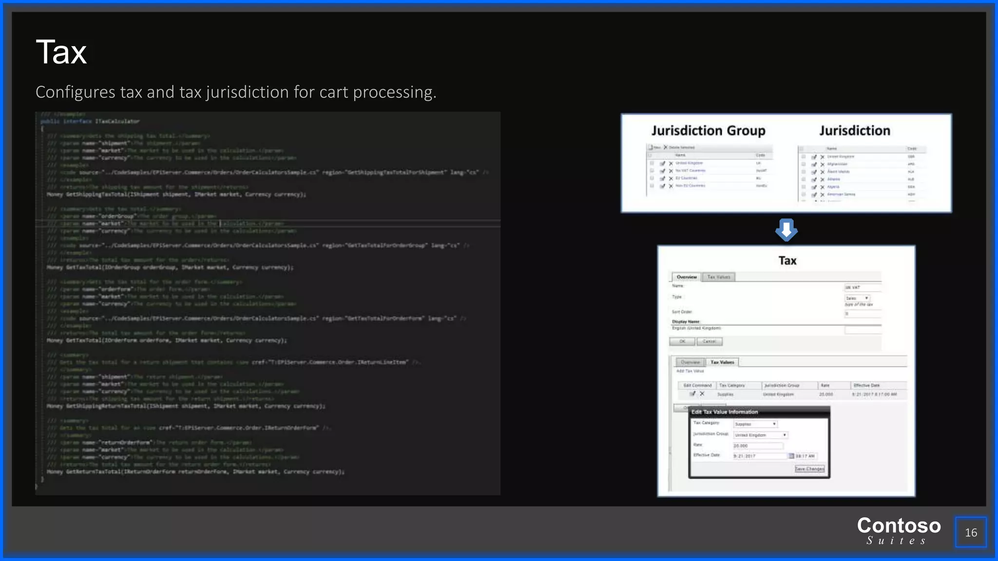 Contoso
S u i t e s
Tax
Configures tax and tax jurisdiction for cart processing.
16
 