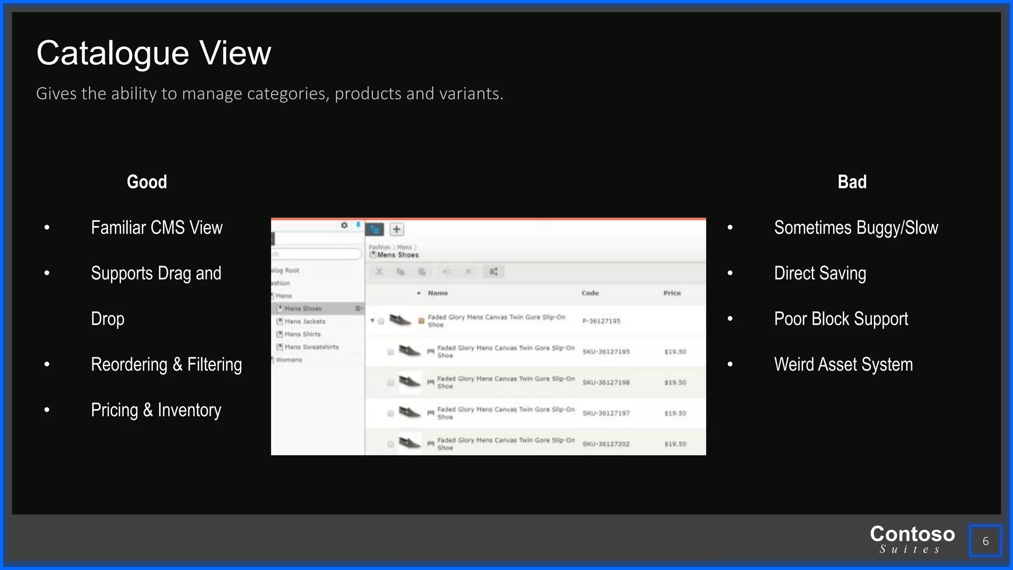 Contoso
S u i t e s
Catalogue View
Gives the ability to manage categories, products and variants.
6
Good
• Familiar CMS View
• Supports Drag and
Drop
• Reordering & Filtering
• Pricing & Inventory
Bad
• Sometimes Buggy/Slow
• Direct Saving
• Poor Block Support
• Weird Asset System
 