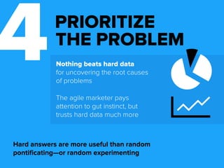 4PRIORITIZE 
THE PROBLEM 
Nothing beats hard data 
for uncovering the root causes 
of problems 
The agile marketer pays 
attention to gut instinct, but 
trusts hard data much more 
Hard answers are more useful than random 
pontificating—or random experimenting 
 