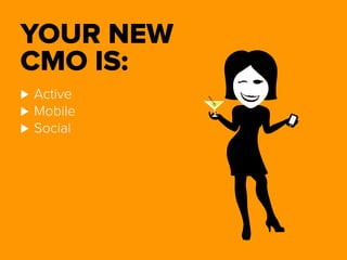 YOUR NEW 
CMO IS: 
⊲⊲Active 
⊲⊲Mobile 
⊲⊲Social 
 